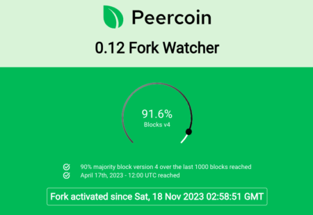 Peercoin Officially Adopts Taproot Upon Attaining 90% On-chain Consensus