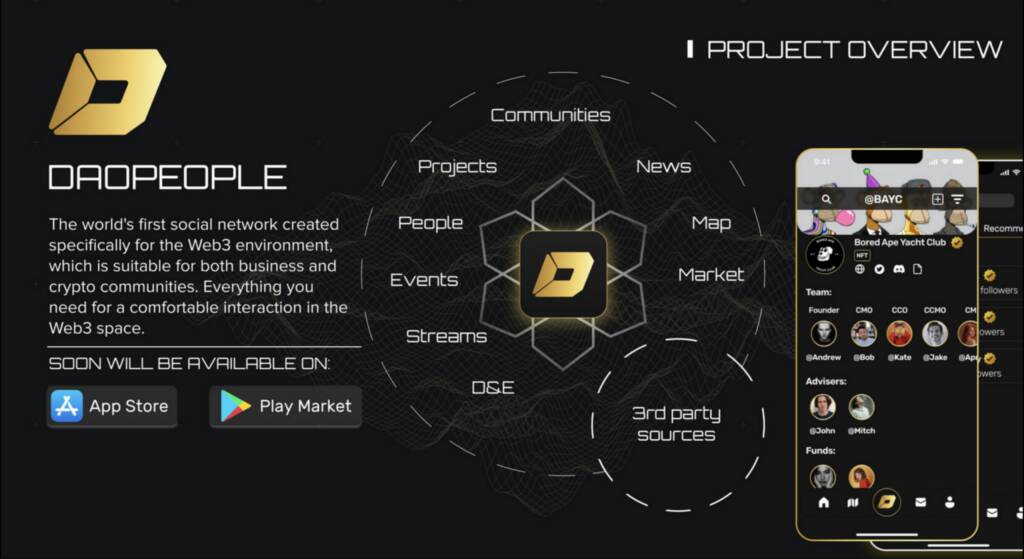 Join The Daopeople Revolution With Our Exclusive Invitation Code!