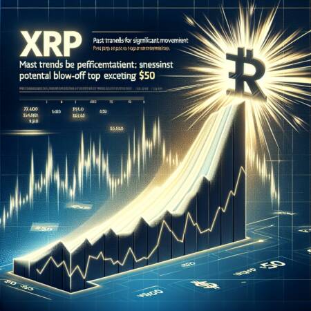 XRP May Be Positioned for Signficant Movement: Past Trends Suggest Potential Blow-Off Top Exceeding $50 Xrp May Be Positioned For Signficant Movement: Past Trends Suggest Potential Blow-off Top Exceeding $50