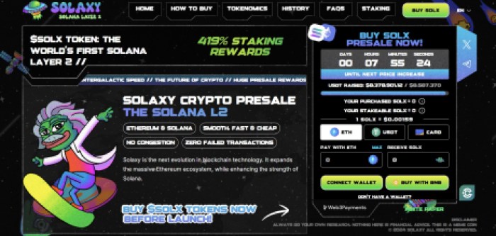 Top 5 Cryptocurrencies To Invest In For Maximum Profits In Early 2025