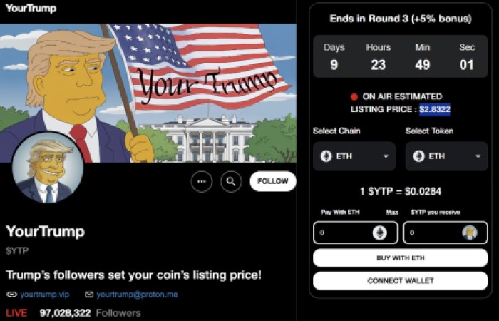 Top 7 Crypto Presales To Participate In Before They Reach Full Capacity