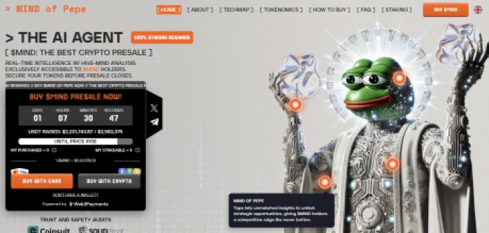 6 Meme Coins With Potential To Surge 100x Like Doge