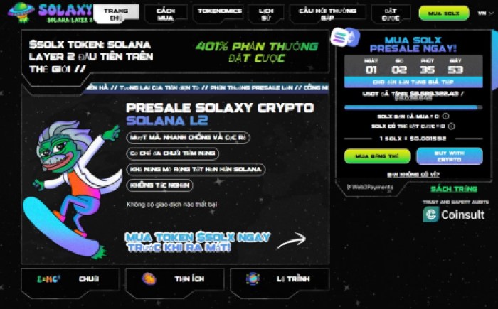 Top 5 Cryptocurrencies Poised For Growth In 2025