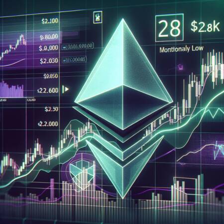 Is $2.8k The Optimal Buy Zone For Ethereum Futures With Optimism At A Monthly Low?