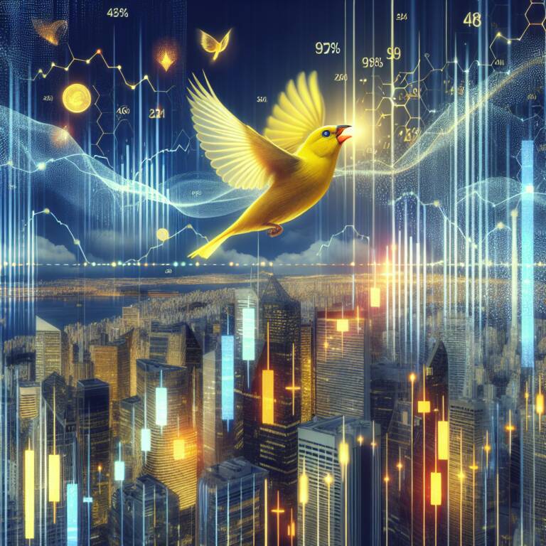 Canary Capital Introduces Axelar Trust For Institutional Investors: A New Opportunity For High-frequency Trading