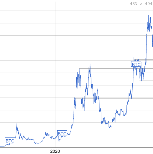 Low Fees: Uncovering The Hidden Issues Behind Affordable Pricing Low Fees: Uncovering The Hidden Issues Behind Affordable Pricing