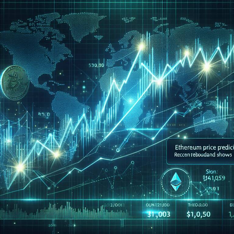 Ethereum Price Prediction: Can Eth Reach $3,000 In May? Recent Rebound Shows Continued Strength