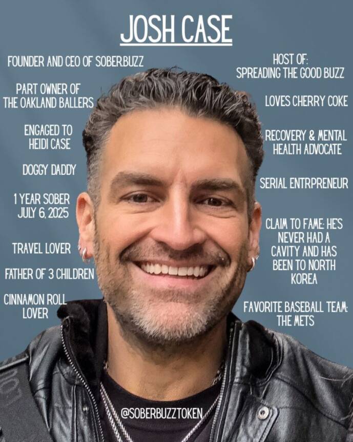 New Podcast "spreading The Good Buzz" Hosted By Josh And Heidi Case Launches July 7th With Explosive Global Reach And A Mission To Transform Lives