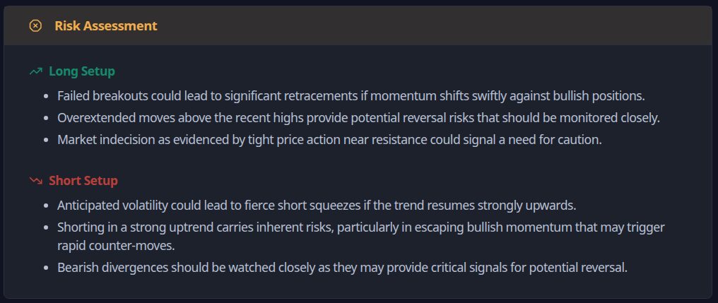 How Pros Pair Tradingview Indicators With An Ai Chart Analyzer