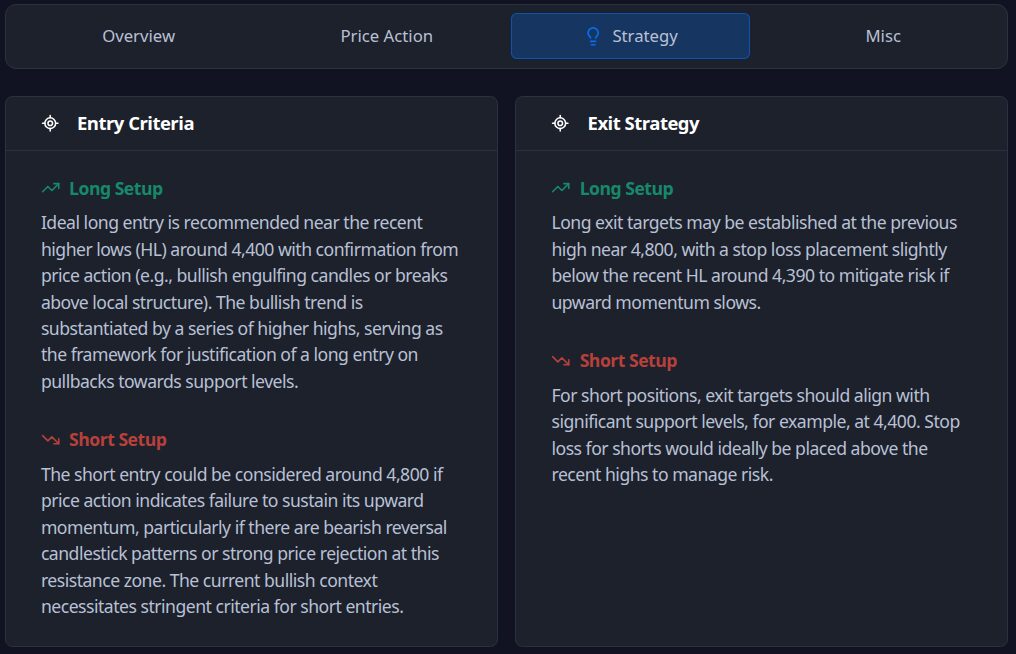 How Pros Pair Tradingview Indicators With An Ai Chart Analyzer