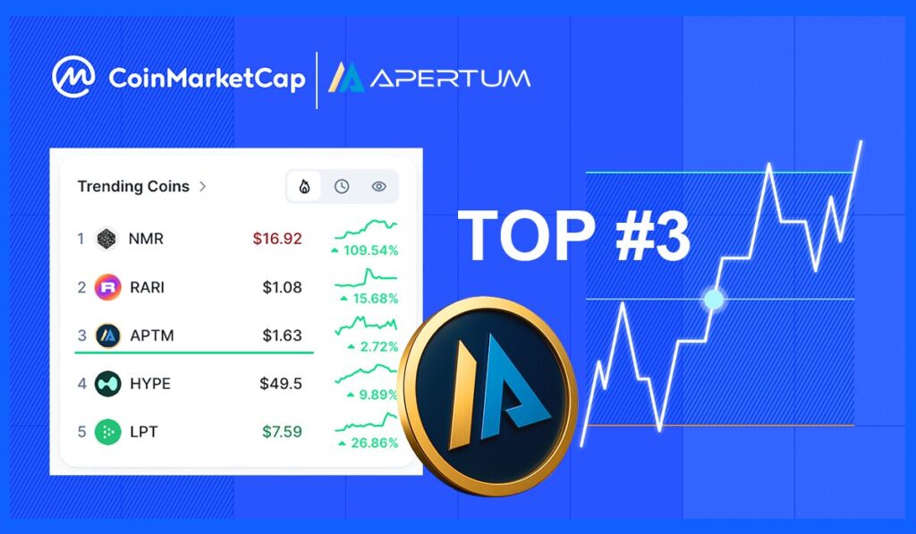 Apertum Coin ($APTM) Rockets Into CoinMarketCap’s Top 3 Trending Cryptos — Crypto of the Day