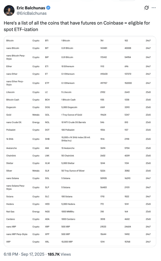 US Crypto Regulation