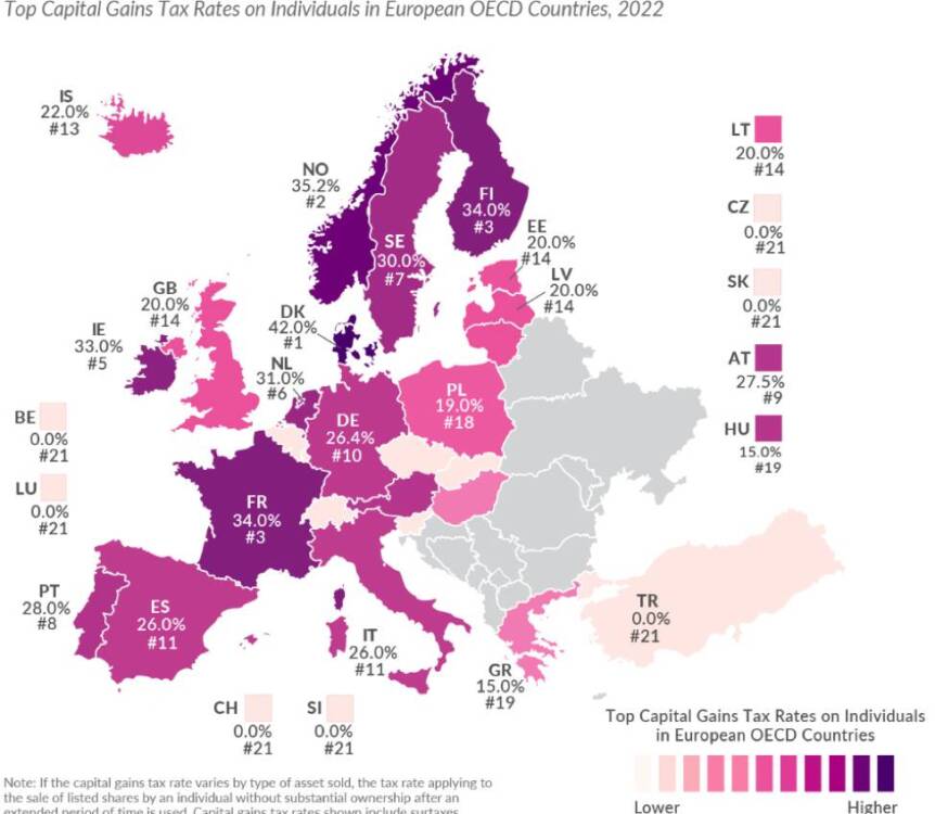 European Cryptocurrency Tax Declaration Guide