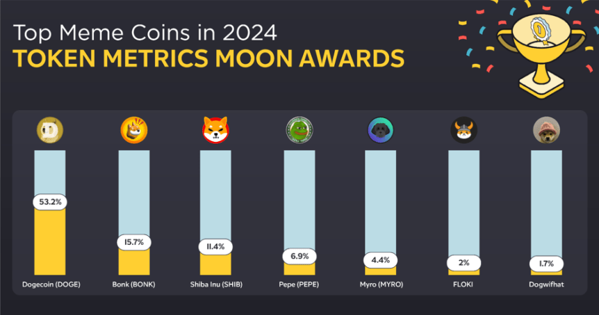Beyond Memecoins: The Crypto Opportunities Hiding In Plain Sight