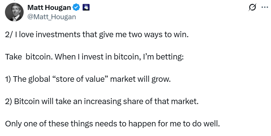 Bitcoin Investment Growth