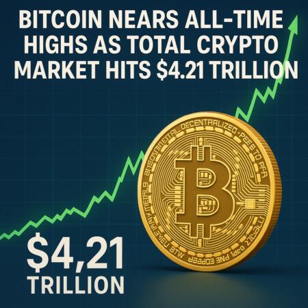 Bitcoin Nears All-time Highs As Total Crypto Market Hits $4.21 Trillion