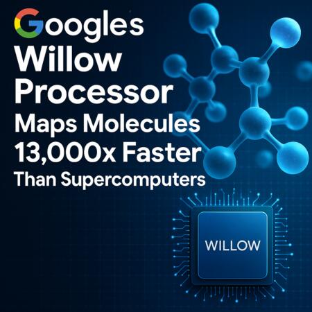 Google’s Willow Processor Maps Molecules 13,000x Faster Than Supercomputers