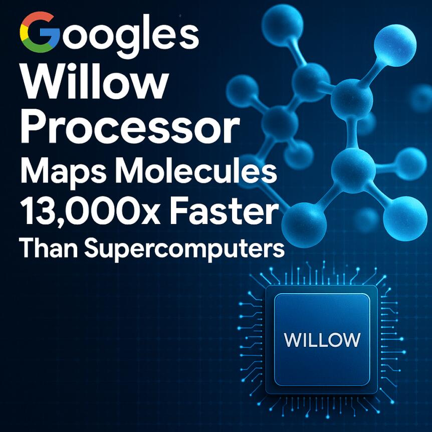 Google’s Willow Processor Maps Molecules 13,000x Faster Than Supercomputers