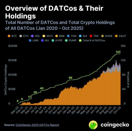 Privacy Is Key For Institutional Blockchain Adoption — Insights From Matter Labs Ceo