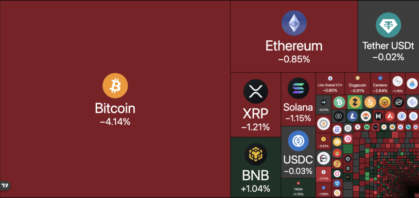 Federal Reserve, Economics, Economy, Interest Rate