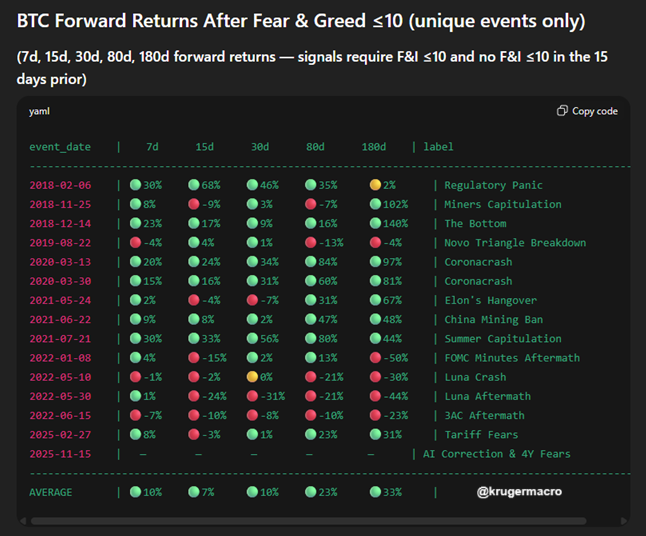 Cryptocurrencies, Bitcoin Price, Market Trends, Price Analysis