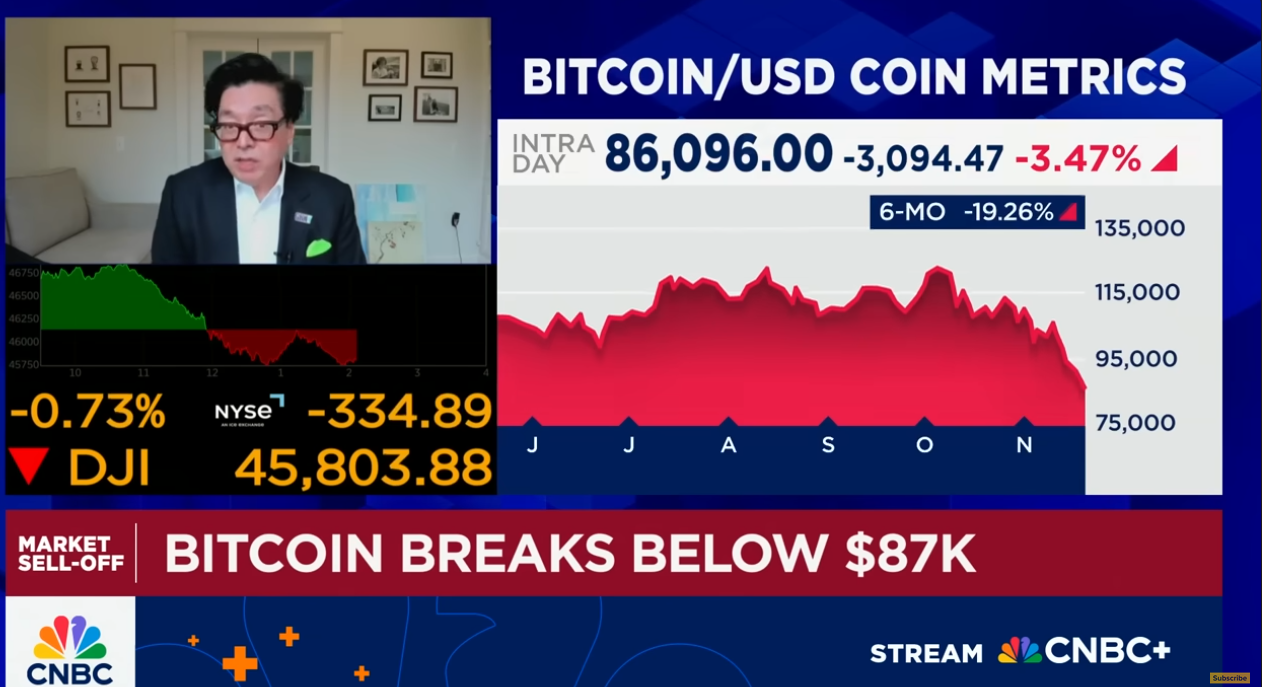 Tom Lee shares his market insights