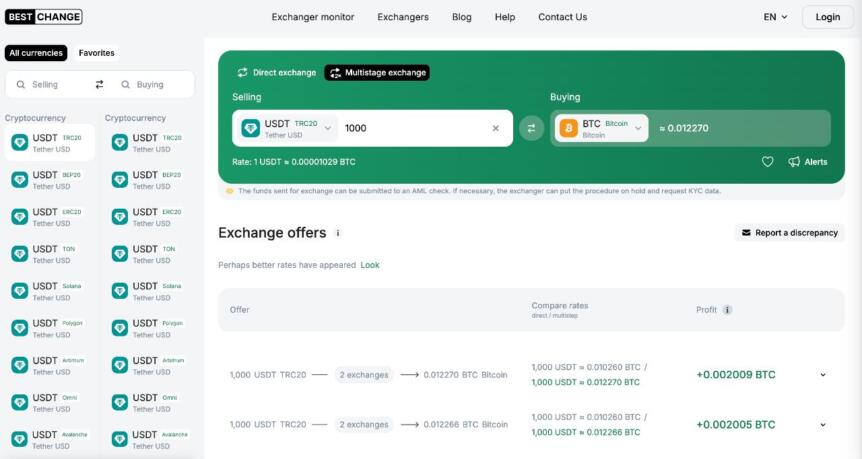Bestchange Unveils Its New Website With A Modern Upgrade Bestchange Unveils Its New Website With A Modern Upgrade