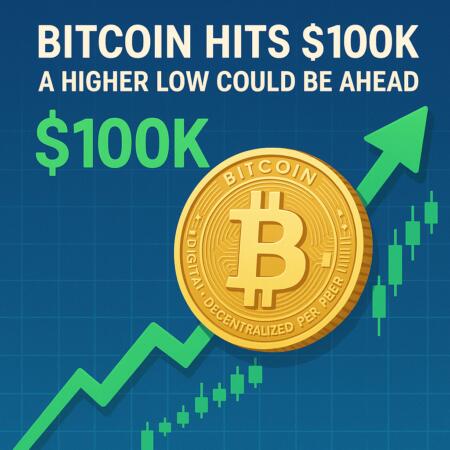 Bitcoin Hits $100K: A Higher Low Could Be Ahead Bitcoin Hits $100k: A Higher Low Could Be Ahead