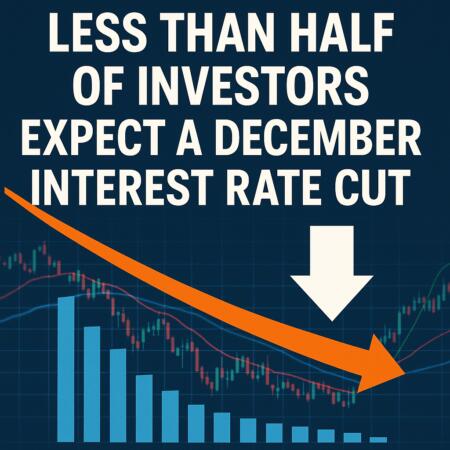 Less Than Half Of Investors Expect A December Interest Rate Cut