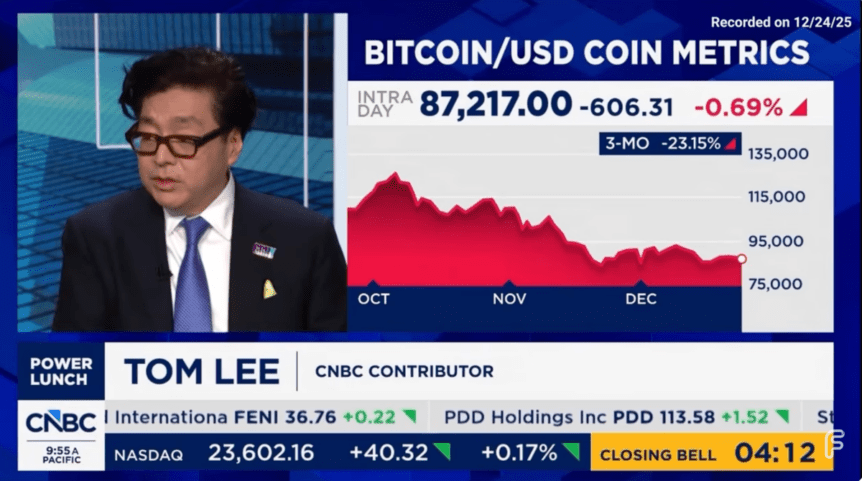 Ethereum, Tom Lee, Ether Price
