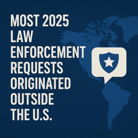 Most 2025 Law Enforcement Requests Originated Outside The U.s.