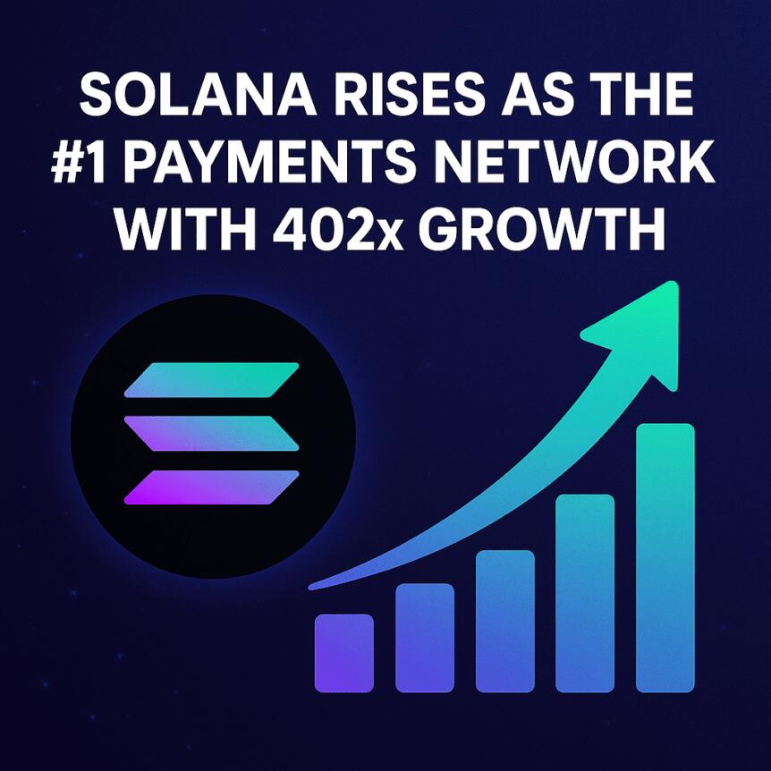Solana Rises as the #1 Payments Network with 402x Growth Solana Rises As The #1 Payments Network With 402x Growth