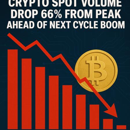 Crypto Spot Volumes Drop 66% from Peak Ahead of Next Cycle Boom Crypto Spot Volumes Drop 66% From Peak Ahead Of Next Cycle Boom