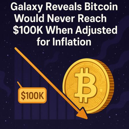 Galaxy Reveals Bitcoin Would Never Reach $100K When Adjusted for Inflation Galaxy Reveals Bitcoin Would Never Reach $100k When Adjusted For Inflation