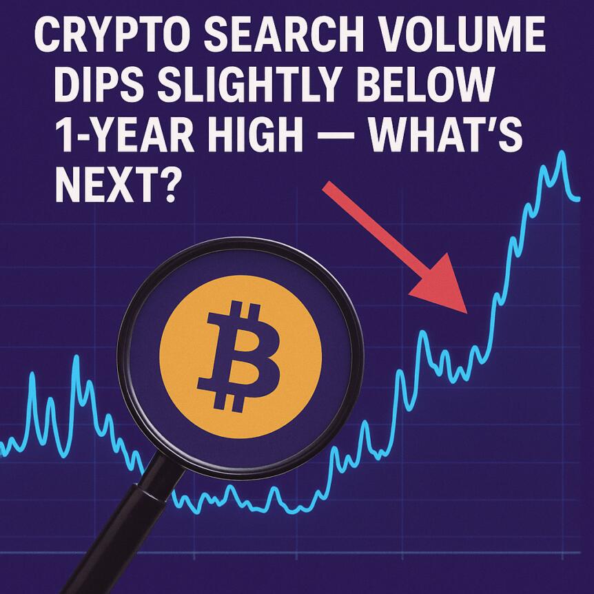 Crypto Search Volume Dips Slightly Below 1-Year High — What’s Next?