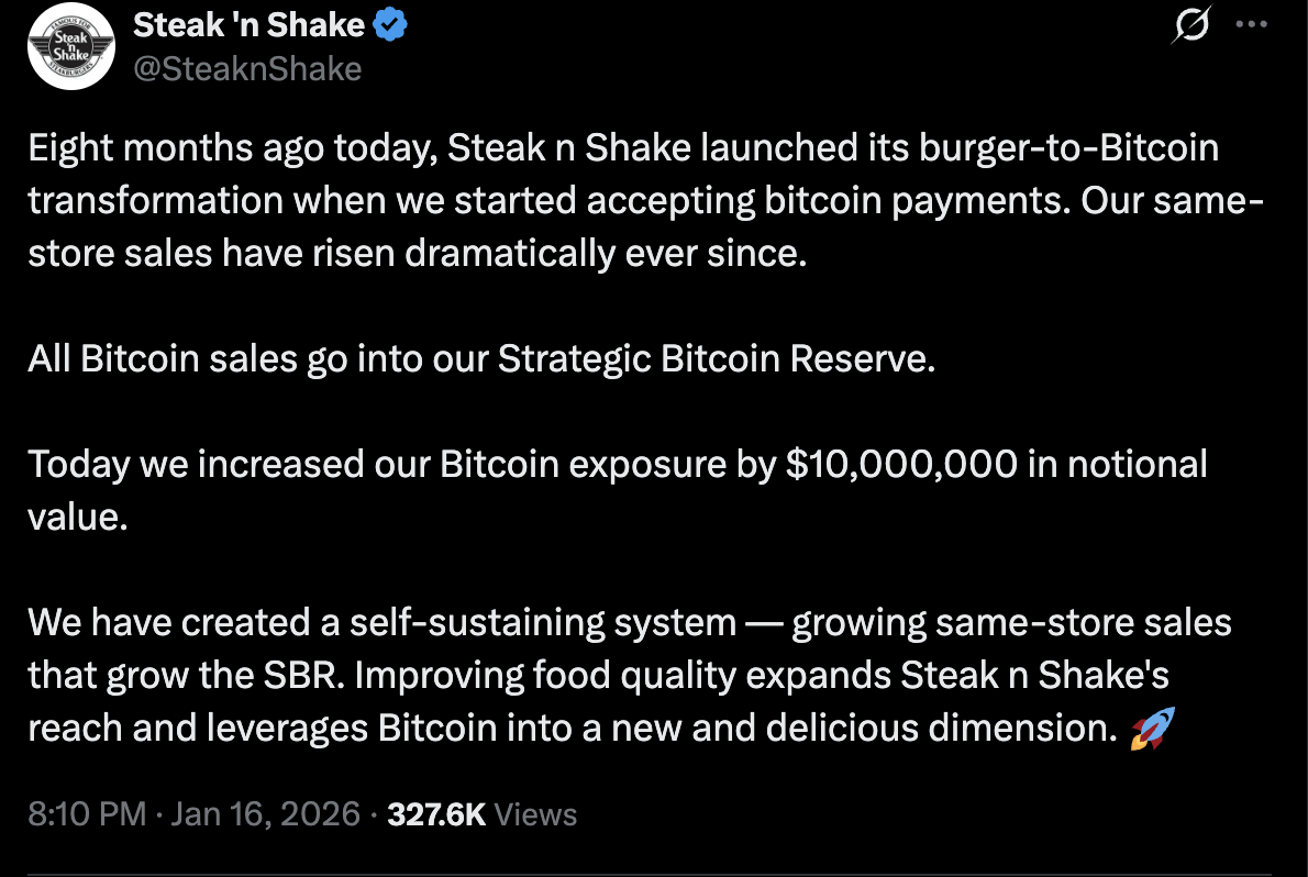 Bitcoin Payments, Bitcoin Adoption, Companies