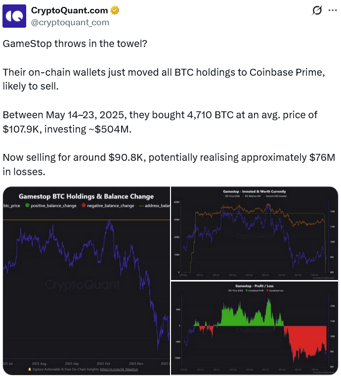 CryptoQuant analysis illustration