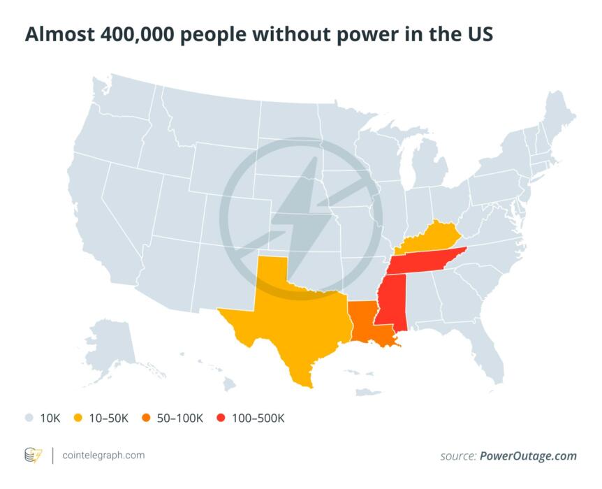 US winter storm impact