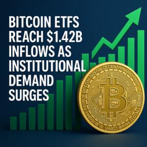 Bitcoin Etfs Reach $1.42b Inflows As Institutional Demand Surges