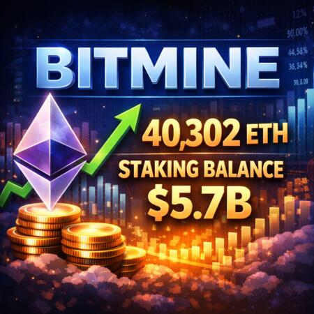 Bitmine Adds 40,302 Eth As Staking Balance Surges To $5.7b