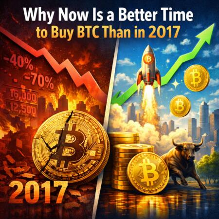 Why Now Is A Better Time To Buy Btc Than In 2017