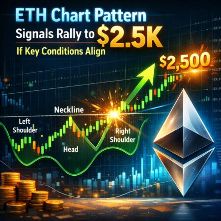 Eth Chart Pattern Signals Rally To $2.5k If Key Conditions Align
