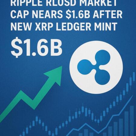 Ripple Rlusd Market Cap Nears 1 6b After New Xrp Ledger Mint