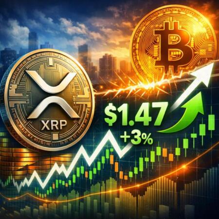 Cb 458801 Xrp Climbs 3 Past 1 47 As Breakout Extends On Bitcoin Led Rally