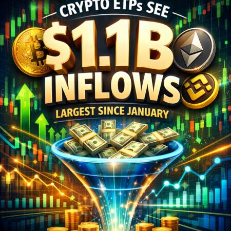 Crypto Etps See $1.1b Inflows, Largest Since January