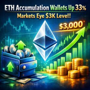 Eth Accumulation Wallets Up 33%, Markets Eye $3k Level