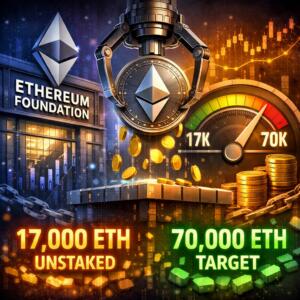 Ethereum Foundation Unstakes 17k Eth As 70k Staking Target Nears