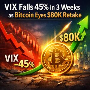 Vix Falls 45% In 3 Weeks As Bitcoin Eyes $80k Retake