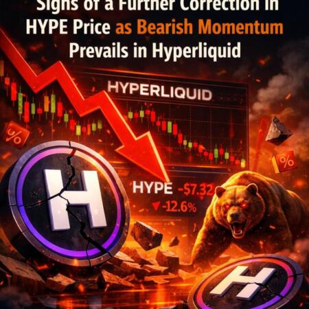 Signs of a Further Correction in HYPE Price as Bearish Momentum Prevails Signs of a Further Correction in HYPE Price as Bearish Momentum Prevails