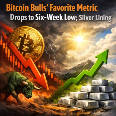 Bitcoin Bulls’ Favorite Metric Drops to Six-Week Low; Silver Lining Bitcoin Bulls' Favorite Metric Drops To Six-Week Low; Silver Lining